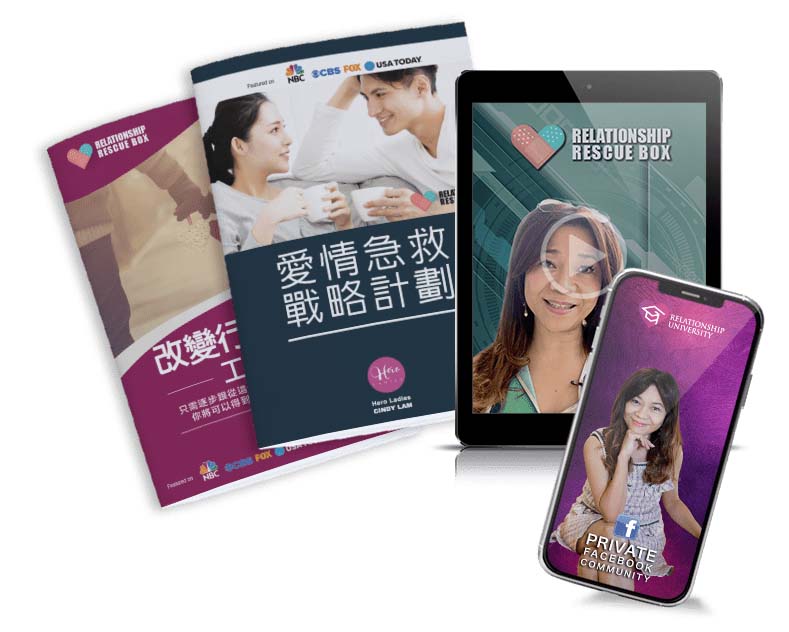RCP Product 3 Relationship Certification Program Product Set 3