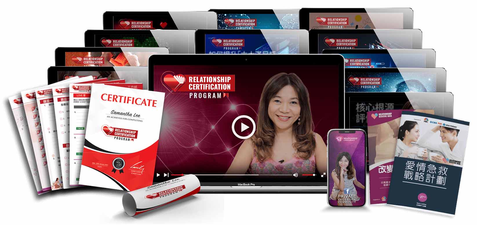 RCP Product Full RCP Product Full Package